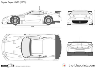 Illustration for article titled Which Of These Looks The Best?